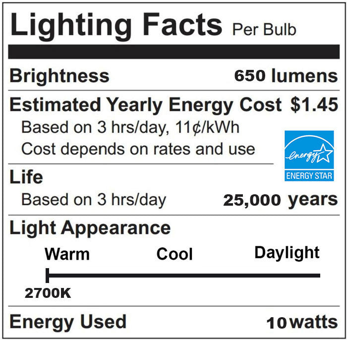 LED BR30 Flood Bulb, Perfect Replacement For 65W-75W Recessed Can Light - Warm 2700K Color