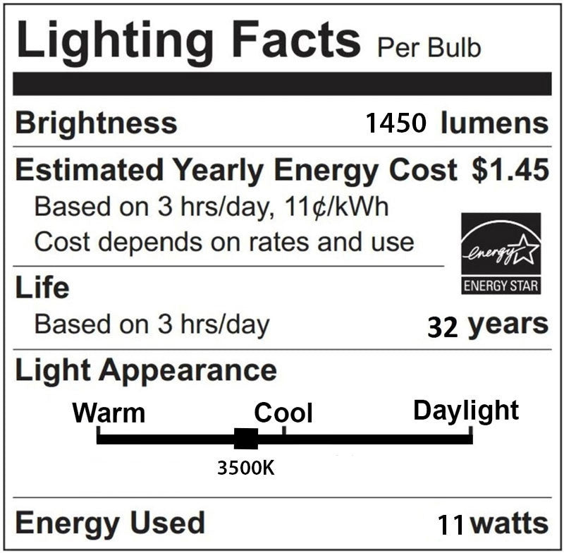 LED T8 Linear Retrofit Bulb - 3 Foot - 12 Watt - 1400 Lumens - 3500K Neutral White - Ballast Bypass Only