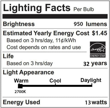 Wet Location LED PAR30 Bulb - 12.5 Watt - 1000 Lumens - 2700K Warm White - 25 Deg Beam - E26 Medium Base - 120V - Dimmable