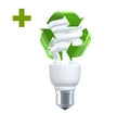 Compact Fluorescent Industry Updates