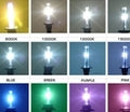 HID Lamp Applications
