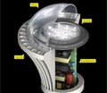 LED Lamp Components Explained