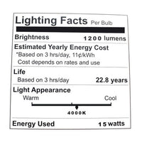 Wet Location LED PAR38 Bulb - 15 Watt - 1200 Lumens - 4000K Cool White - 25 Deg Beam - E26 Medium Base - 120V - Dimmable