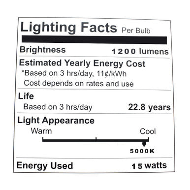 Wet Location LED PAR38 Bulb - 15 Watt - 1200 Lumens - 5000K Daylight - 25 Deg Beam - E26 Medium Base - 120V - Dimmable