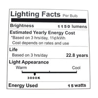 Wet Location LED PAR38 Bulb - 15 Watt - 1200 Lumens - 3000K Soft White - 40 Deg Beam - E26 Medium Base - 120V - Dimmable
