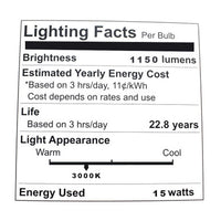 Wet Location LED PAR38 Bulb - 15 Watt - 1200 Lumens - 3000K Soft White - 60 Deg Beam - E26 Medium Base - 120V - Dimmable