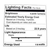 Wet Location LED PAR38 Bulb - 18 Watt - 1200 Lumens - 3000K Soft White - 40 Deg Beam - E26 Medium Base - 120V - Dimmable