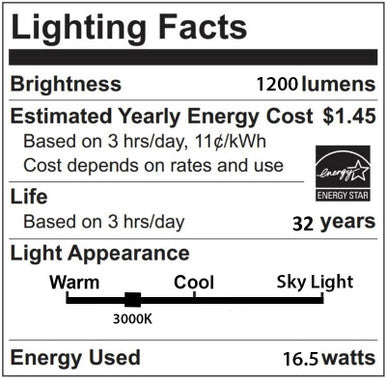 14 Inch LED Mushroom Light - 16.5 Watt - 1200 Lumens - Color Selectable 30K/40K/50K - 120V - Dimmable - White