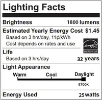 LED 14 INCH DRUM FLUSH MOUNT FIXTURE 50,000 HOUR OPERATION HIGH LUMEN ENERGY EFFICIENT