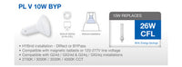 LED PL Retrofit Lamp for 2 or 4 Pin CFL Bulbs - Replaces 26 Watt- G24d / GX24d & G24q / GX24q Base Lamps - Magnetic Ballast Compatible or Bypass, 4000K and 1020 Lumens