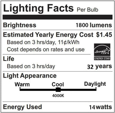 LED T8 Linear Retrofit Bulb - 4 Foot - 12 Watt - 1700 Lumens - 4000K Cool White - Electronic T8 Ballast Compatible Only