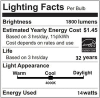 LED T8 Linear Retrofit Bulb - 4 Foot - 12 Watt - 1700 Lumens - 4000K Cool White - Electronic T8 Ballast Compatible Only