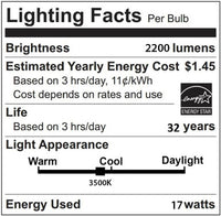 LED T8 Linear Retrofit Bulbs - 4 Foot - 14 Watt - 2200 Lumens - 3500K Neutral White - Electronic T8 Ballast Compatible Only