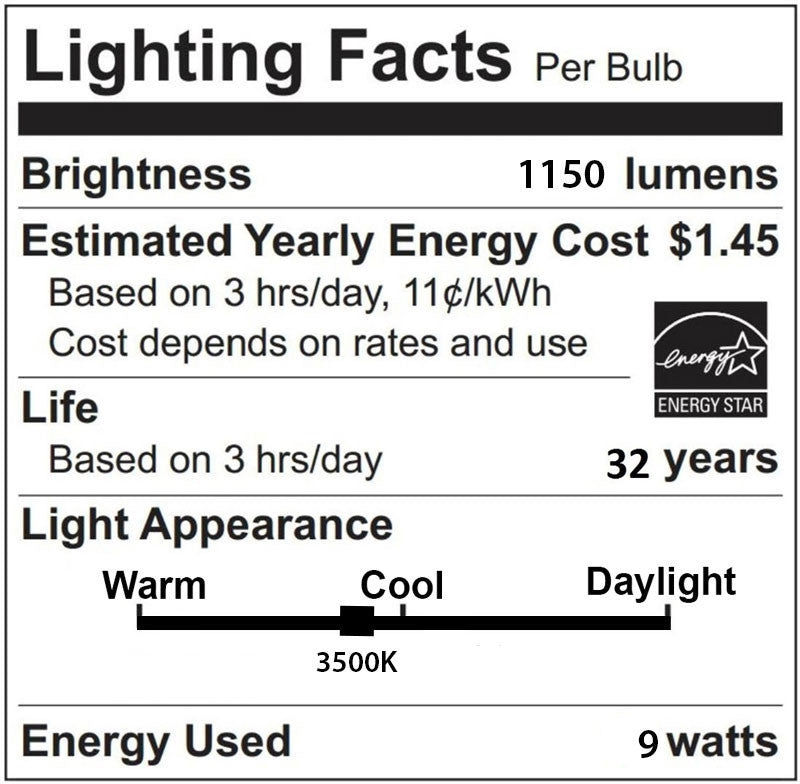 LED T8 Linear Retrofit Bulb - 2 Foot - 8 Watt - 1250 Lumens - 3500K Neutral White - Electronic T8 Ballast Compatible Only