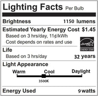 LED T8 Linear Retrofit Bulb - 2 Foot - 8 Watt - 1250 Lumens - 3500K Neutral White - Electronic T8 Ballast Compatible Only