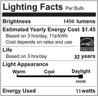 LED T8 Linear Retrofit Bulb - 3 Foot - 10 Watt - 1400 Lumens - 5000K Daylight - Electronic T8 Ballast Compatible Only