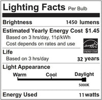 LED T8 Linear Retrofit Bulb - 3 Foot - 10 Watt - 1400 Lumens - 5000K Daylight - Electronic T8 Ballast Compatible Only