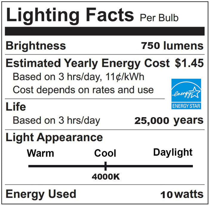 4000K LED BR30 Light Bulb, 9.5 Watt Dimmable (65W Replacement) Cool White, 120 Volt
