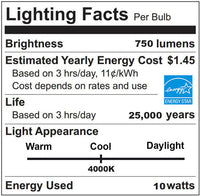 4000K LED BR30 Light Bulb, 9.5 Watt Dimmable (65W Replacement) Cool White, 120 Volt