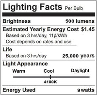 7 Watt LED PAR20 Bulb - E26 Medium Base - 520 Lumens - 4000K Cool White - 120V - Dimmable