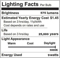 7 Watt LED PAR20 Bulb - E26 Medium Base - 520 Lumens - 5000K Daylight - 120V - Dimmable