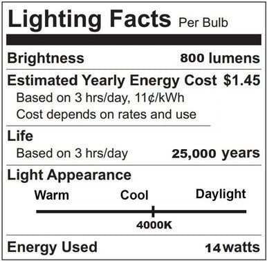 LED PAR30 Longneck Bulb - 10 Watt - 750 Lumens - 4000K Cool White - E26 Medium Base - 120V - Dimmable