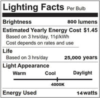 LED PAR30 Longneck Bulb - 10 Watt - 750 Lumens - 4000K Cool White - E26 Medium Base - 120V - Dimmable