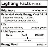 LED PAR30 Longneck Bulb - 10 Watt - 750 Lumens - 4000K Cool White - E26 Medium Base - 120V - Dimmable