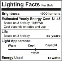 Wet Location LED PAR30 Bulb - 12.5 Watt - 1000 Lumens - 4000K Cool White - 25 Deg Beam - E26 Medium Base - 120V - Dimmable