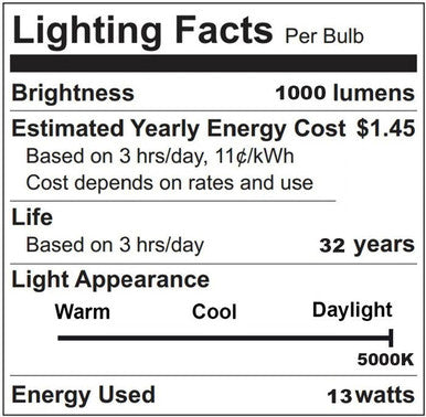 Wet Location LED PAR30 Bulb - 12.5 Watt - 1000 Lumens - 5000K Daylight - 25 Deg Beam - E26 Medium Base - 120V - Dimmable