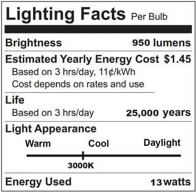 Wet Location LED PAR30 Bulb - 12.5 Watt - 1000 Lumens - 3000K Soft White - 40 Deg Beam - E26 Medium Base - 120V - Dimmable