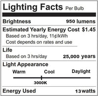 Wet Location LED PAR30 Bulb - 12.5 Watt - 1000 Lumens - 3000K Soft White - 40 Deg Beam - E26 Medium Base - 120V - Dimmable