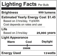 Wet Location LED PAR30 Bulb - 12.5 Watt - 1000 Lumens - 3500K Neutral White - 60 Deg Beam - E26 Medium Base - 120V - Dimmable