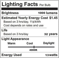 Wet Location LED PAR30 Bulb - 12.5 Watt - 1000 Lumens - 4000K Cool White - 60 Deg Beam - E26 Medium Base - 120V - Dimmable