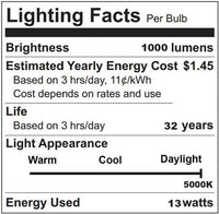 Wet Location LED PAR30 Bulb - 12.5 Watt - 1000 Lumens - 5000K Daylight - 60 Deg Beam - E26 Medium Base - 120V - Dimmable
