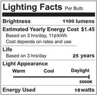 LED PAR38 Bulb - 15 Watt - 1200 Lumens - 2700K Warm White - E26 Medium Base - 120V - Dimmable
