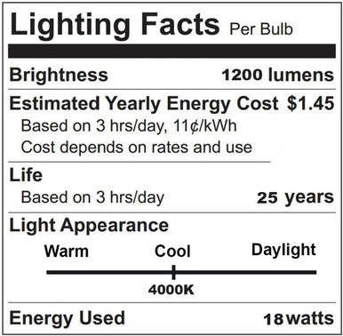 Wet Location LED PAR38 Bulb - 18 Watt - 1200 Lumens - 4000K Cool White - 40 Deg Beam - E26 Medium Base - 120V - Dimmable
