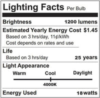 Wet Location LED PAR38 Bulb - 18 Watt - 1200 Lumens - 4000K Cool White - 40 Deg Beam - E26 Medium Base - 120V - Dimmable