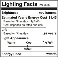 Wet Location LED PAR20 Bulb - 6.5 Watt - 520 Lumens - 3500K Neutral White - 25 Deg Beam - E26 Medium Base - 120V - Dimmable