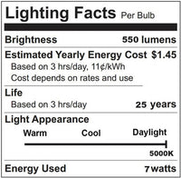 Wet Location LED PAR20 Bulb - 6.5 Watt - 520 Lumens - 5000K Daylight - 25 Deg Beam - E26 Medium Base - 120V - Dimmable