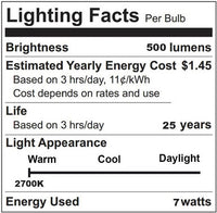 Wet Location LED PAR20 Bulb - 6.5 Watt - 520 Lumens - 2700K Warm White - 40 Deg Beam - E26 Medium Base - 120V - Dimmable