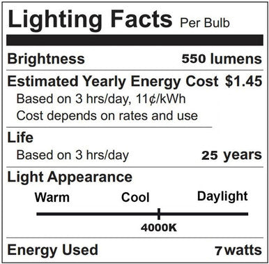 Wet Location LED PAR20 Bulb - 6.5 Watt - 520 Lumens - 4000K Cool White - 40 Deg Beam - E26 Medium Base - 120V - Dimmable