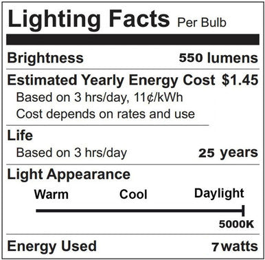 Wet Location LED PAR20 Bulb - 6.5 Watt - 520 Lumens - 5000K Daylight - 40 Deg Beam - E26 Medium Base - 120V - Dimmable