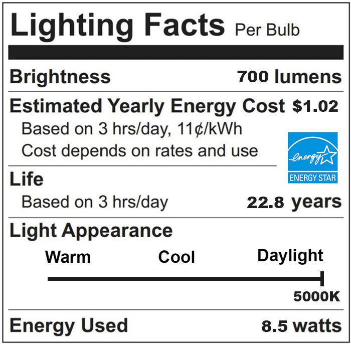 LED PAR30 Longneck Bulb - 10 Watt - 750 Lumens - 5000K Daylight - E26 Medium Base - 120V - Dimmable