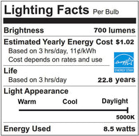 LED PAR30 Longneck Bulb - 10 Watt - 750 Lumens - 5000K Daylight - E26 Medium Base - 120V - Dimmable