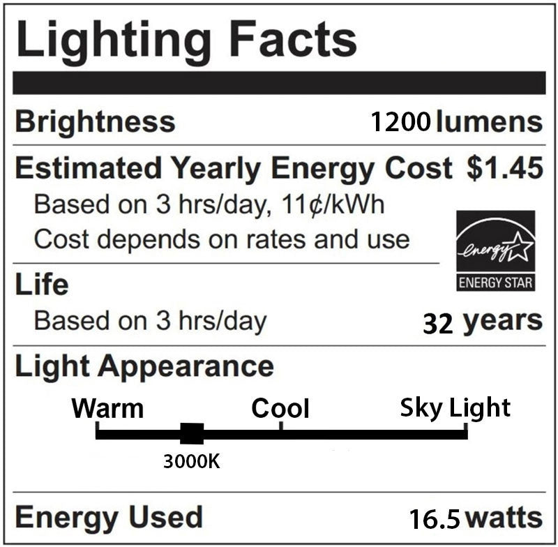 19 Inch LED Mushroom Light - 32 Watt - 1950 Lumens - Color Selectable 30K/40K/50K - 120V - Dimmable - White