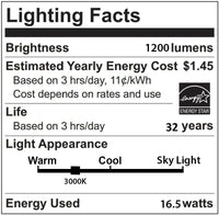19 Inch LED Mushroom Light - 32 Watt - 1950 Lumens - Color Selectable 30K/40K/50K - 120V - Dimmable - White