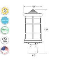 Milano LED Polycarbonate Post Light - Black Finish - UL Listed Wet - 13 Watt - 1280 Lumens - 4000K Cool White