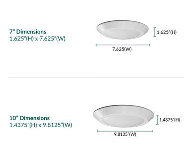 16 Watt LED Disk Ceiling Light - 10 Inch Round - 1300 Lumens - Color Selectable 30K/40K/50K - 120V - White Finish - Dimmable