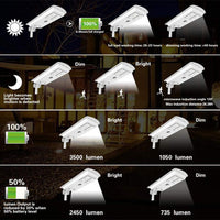 LED Solar Dusk to Dawn Light - 50 Watt - 5000 Lumens - 5000K Daylight - Pole Mount - with Motion Sensor